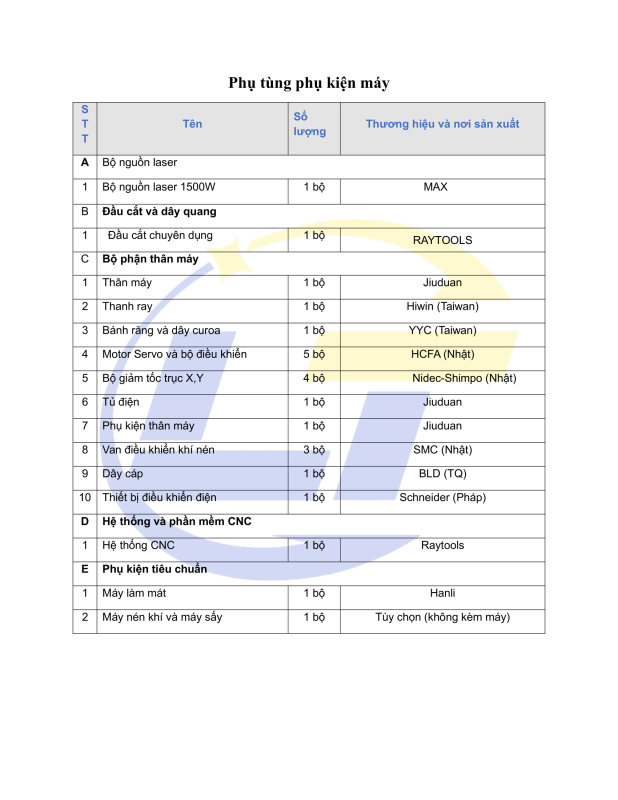 Máy cắt laser fiber 1500W CT-QA-3015